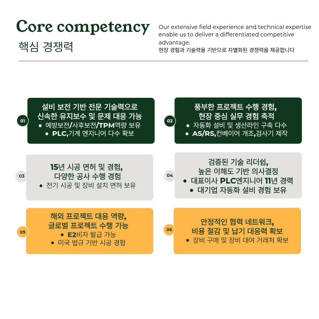 핵심강점
